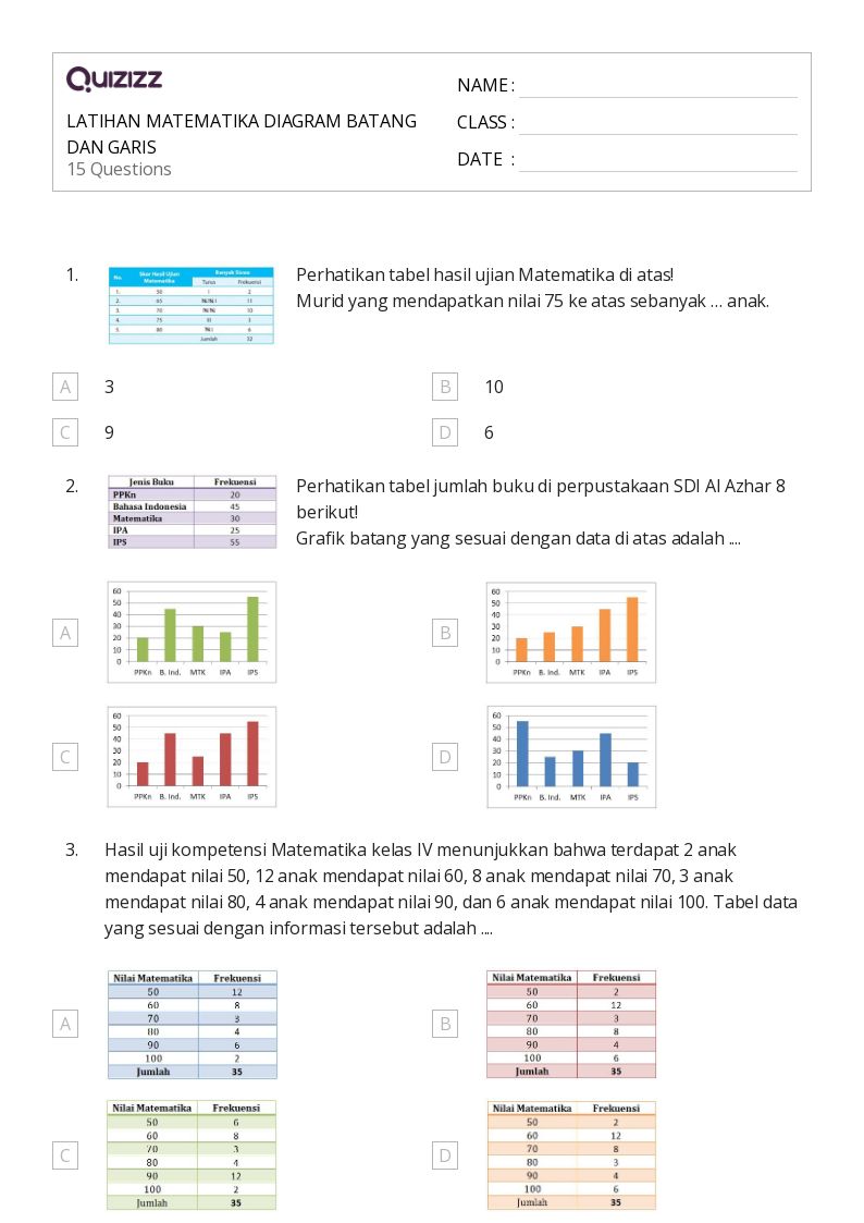 50 lembar kerja Grafik Batang untuk Kelas 5 di Quizizz Gratis
