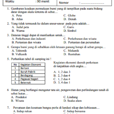 Akhirnya Terungkap 3 Rahasia Soal Olimpiade IPS SD Kelas 4 5 6 2026