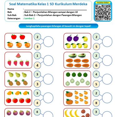 5 Fakta Mengejutkan Soal Soal SD Kelas 1 yang Selama Ini Salah Dipahami Orang Tua