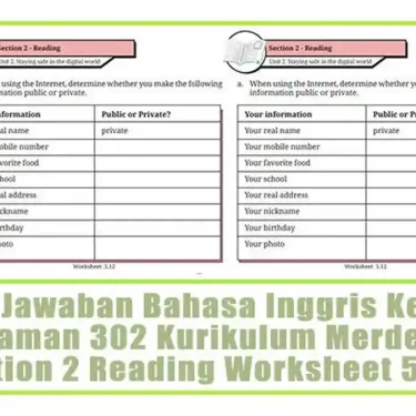 5 Rahasia Sukses Menaklukkan Soal UAS Bahasa Inggris Kelas 9 Semester 2 2026