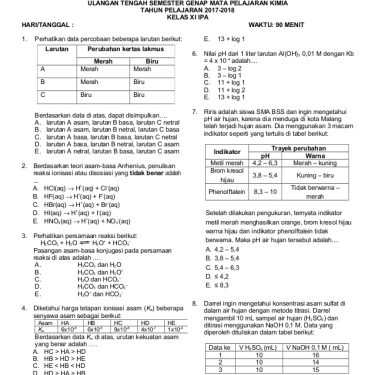 5 Rahasia Sukses Menjawab Soal UAS Kimia Kelas 10 Semester 1 Kurikulum 2013 yang Jarang Diketahui