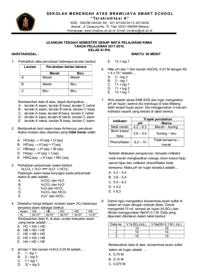 5 Rahasia Sukses Menjawab Soal UAS Kimia Kelas 10 Semester 1 Kurikulum 2013 yang Jarang Diketahui