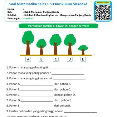7 Rahasia Lembar Kerja Siswa Siap Cetak Berisi Contoh Soal PG Kelas 1 SD yang Wajib Guru Tahu