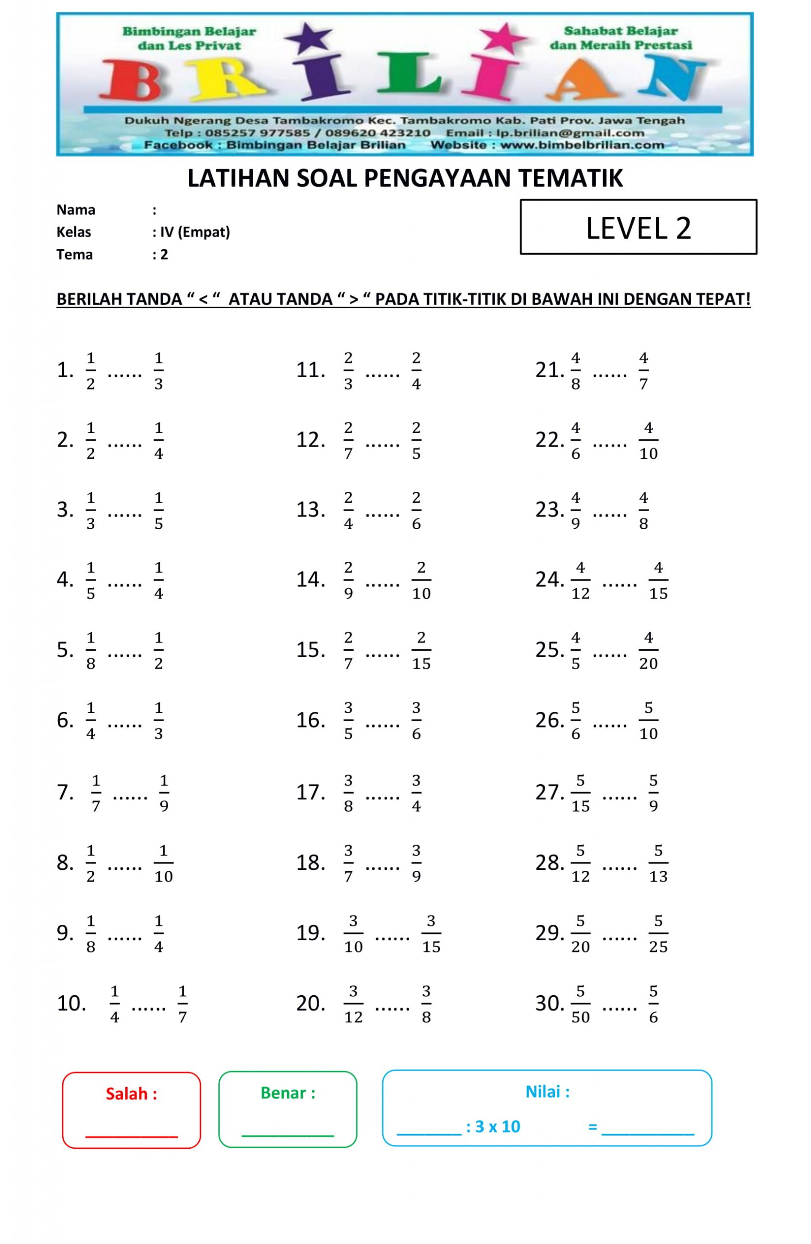 Rahasia Kuasai pelajaran matematika kelas 4 pecahan contoh soal Luas Lingkaran Ujian