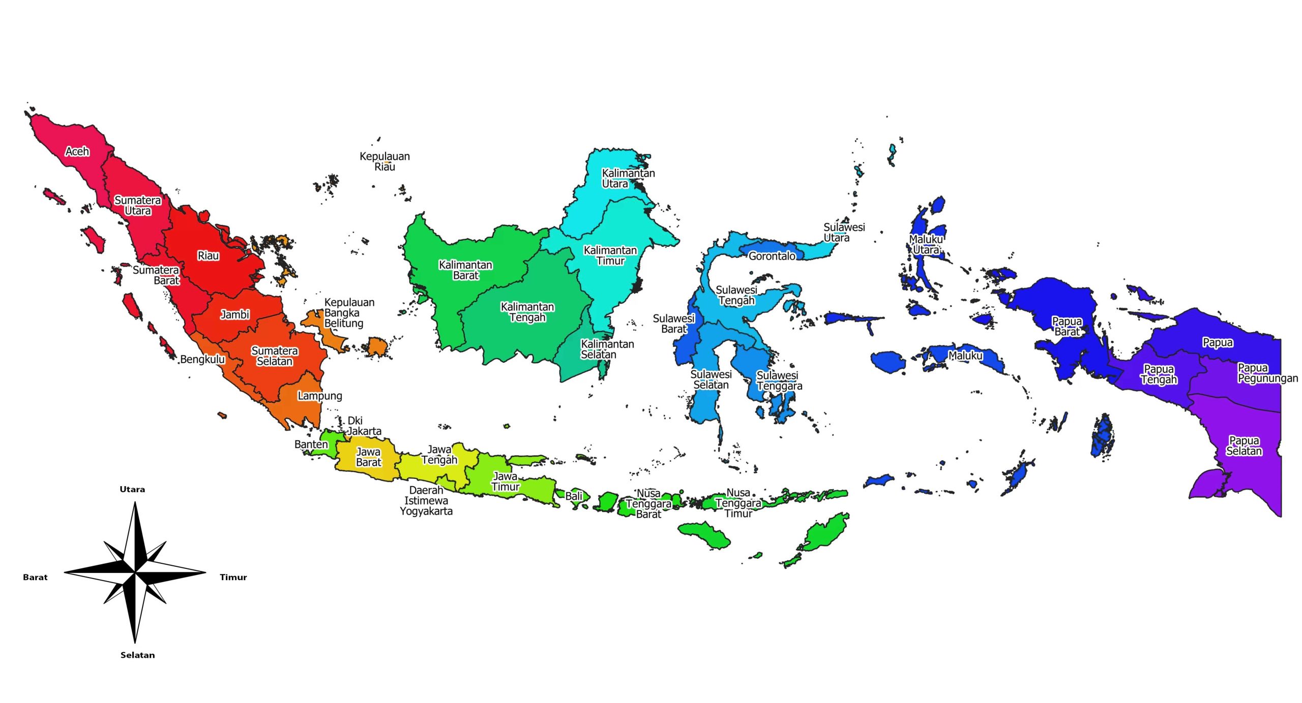 Rahasia Lulus Ujian: Contoh Soal Bahasa Indonesia Kelas 6 Semester 2 KD 8.1 Terbaru