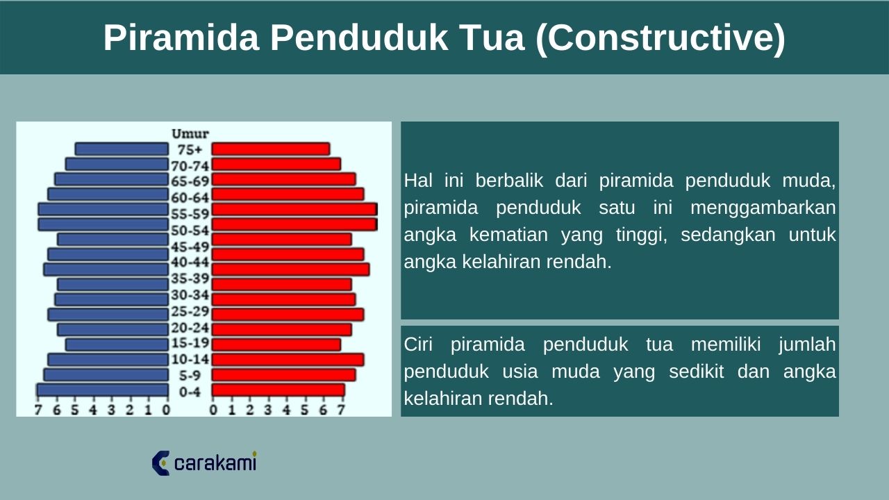 Wajib Tahu! Ini Kumpulan Contoh Soal Basa Jawa SMK Kelas X Semester 1 Terbaru